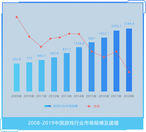 J9九游会官方网站入口